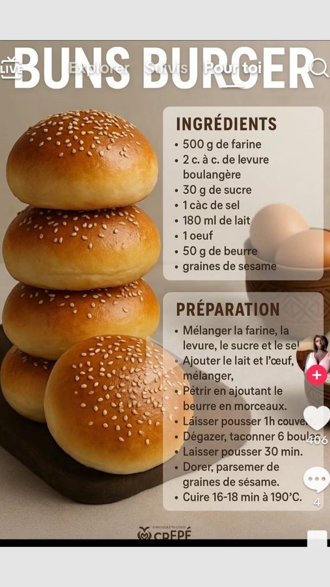 Recette burger