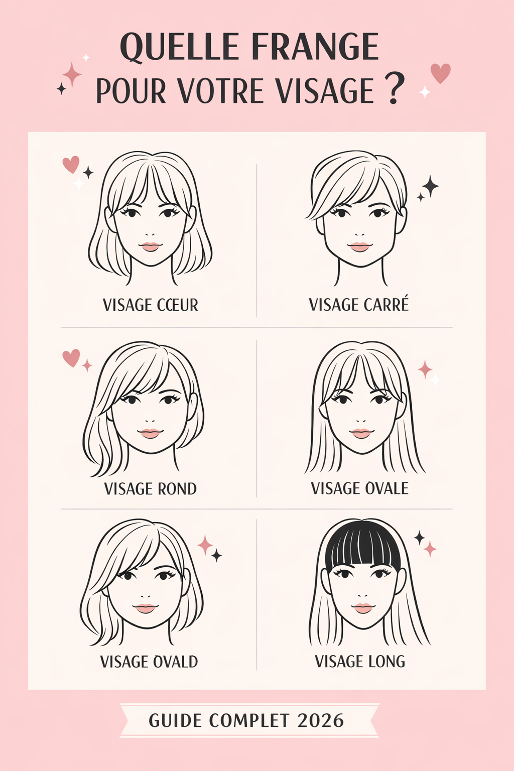 9 Types De Franges Qui Convient A La Forme de Notre Visage