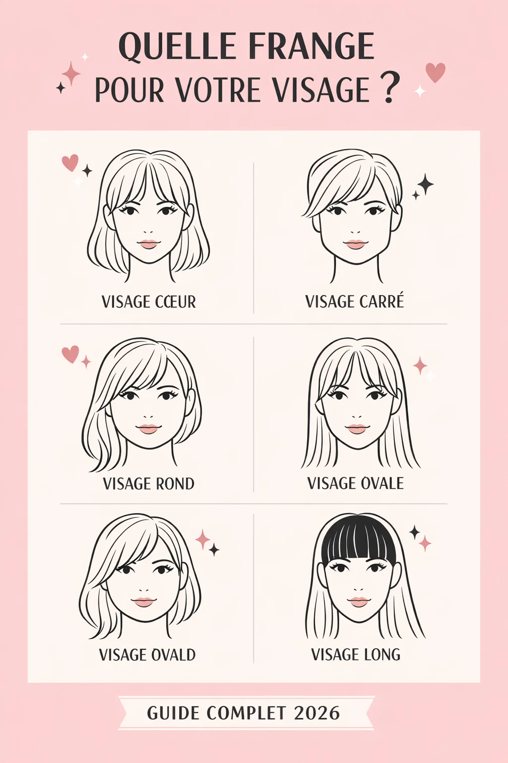 frange type de visage