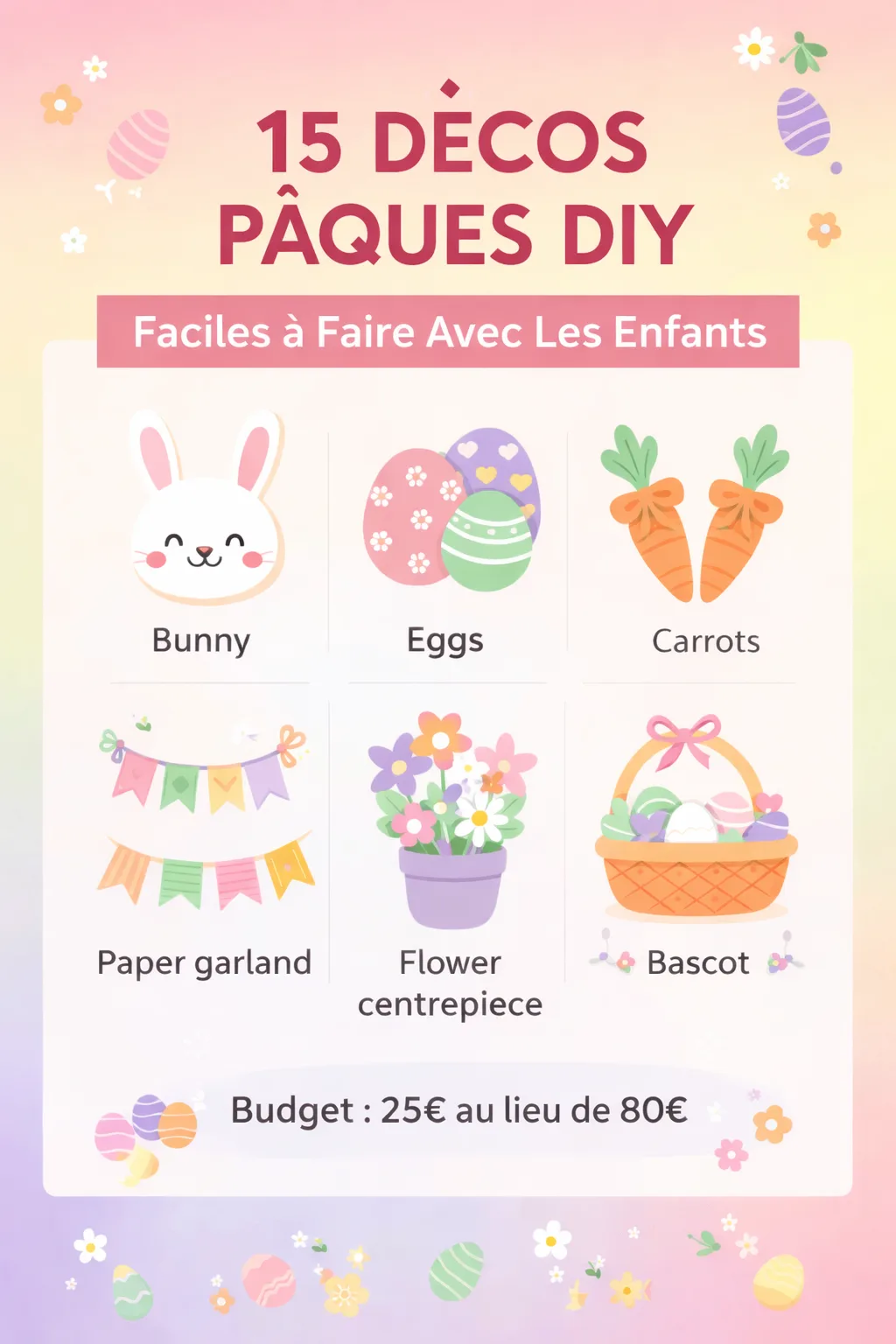 15 Décorations de Pâques Faciles à Faire Avec Les Enfants