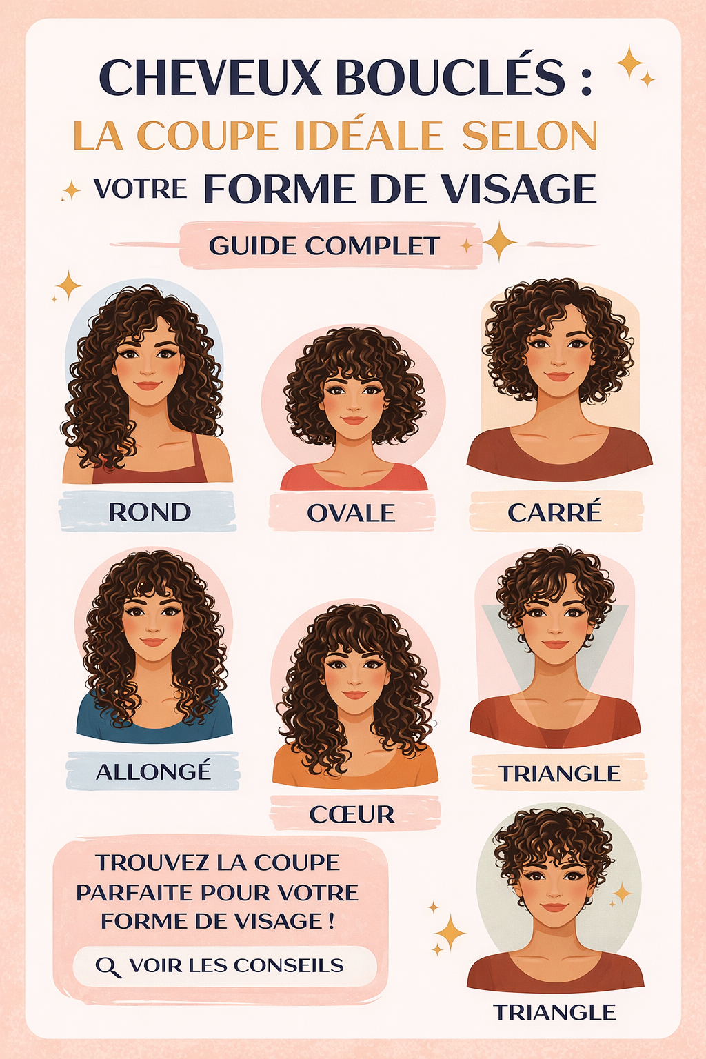Cheveux bouclés : quelle coupe choisir selon la forme du visage ?